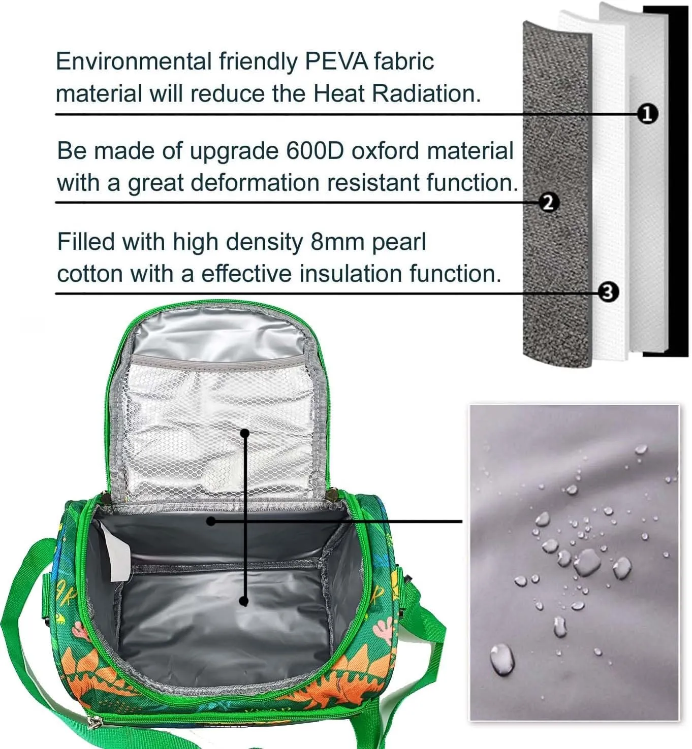 Lunch Bag for Kids Cooler Lunch Box for Children Student Girls Boys Small insulated Bento Bags for School Picnic with Detachable Strap Two Side Mesh Pockets