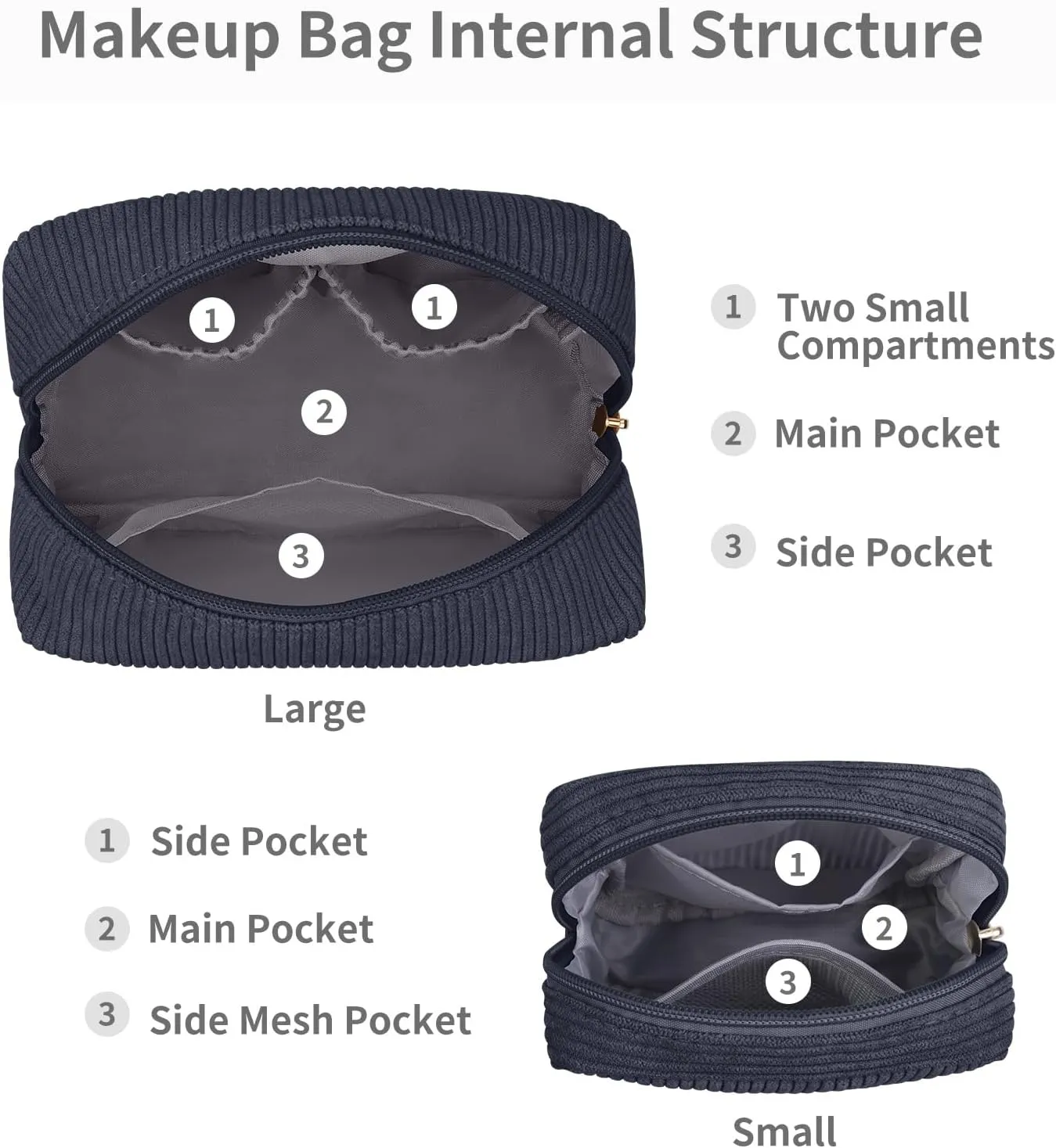 MAGEFY Makeup Bag for Purse, 2 Pcs Corduroy Cosmetic Bag for Girls Women Small Travel Makeup Pouch with Zipper (Grey)