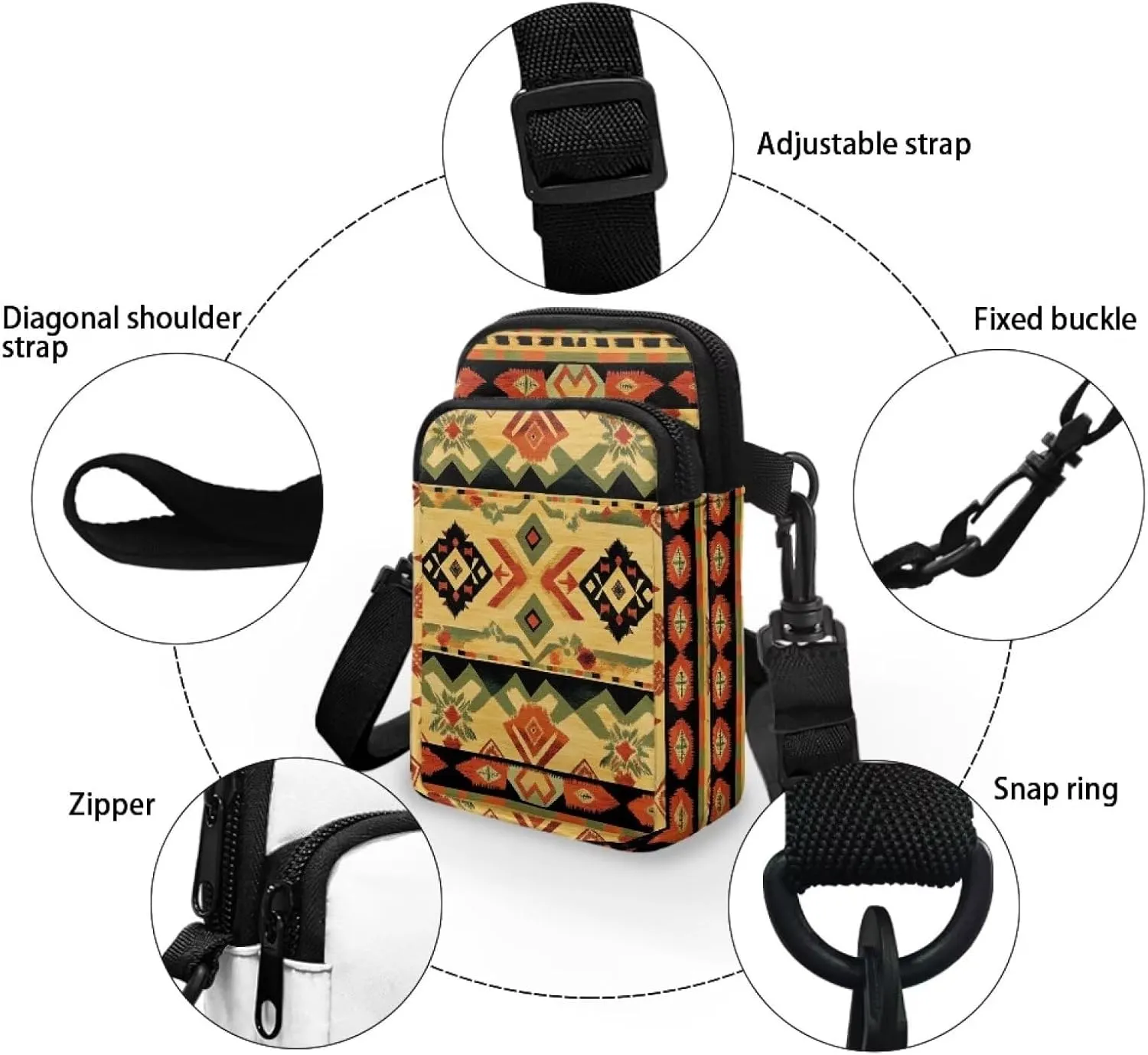 Mens Pouch Bag Crossbody Sling Bag for Coins 2 Layer Shoulder Bag