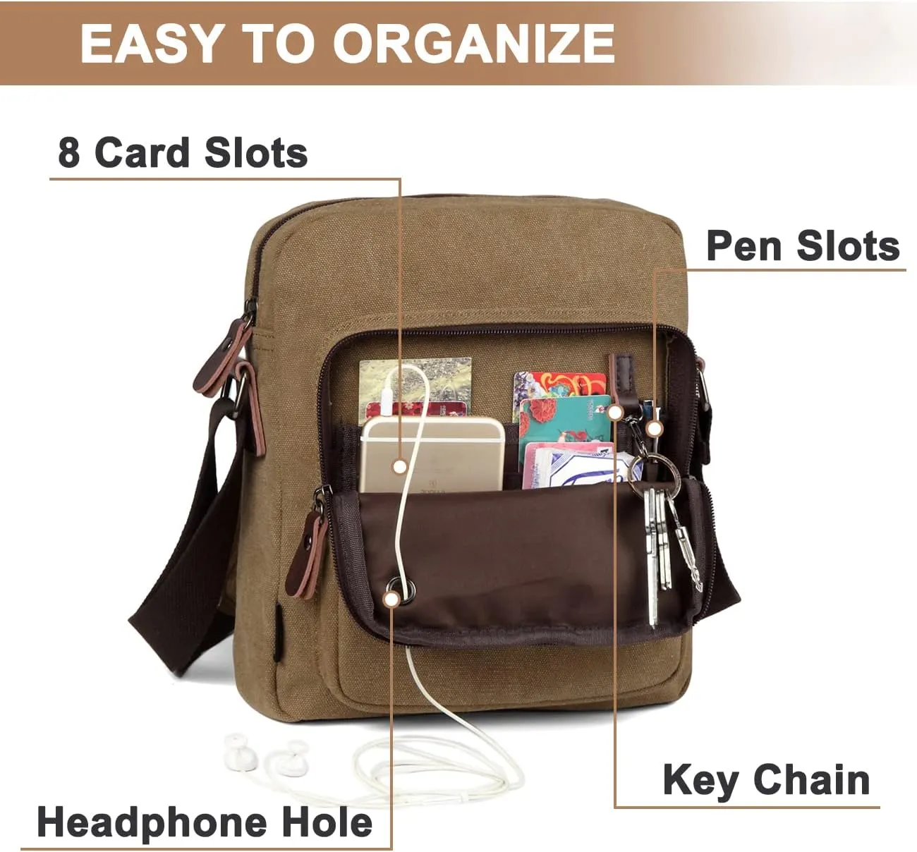 RAVUO Small Messenger Bag, Water Resistant Mens Women Canvas Shoulder Satchel Crossbody Purse for Travel Work