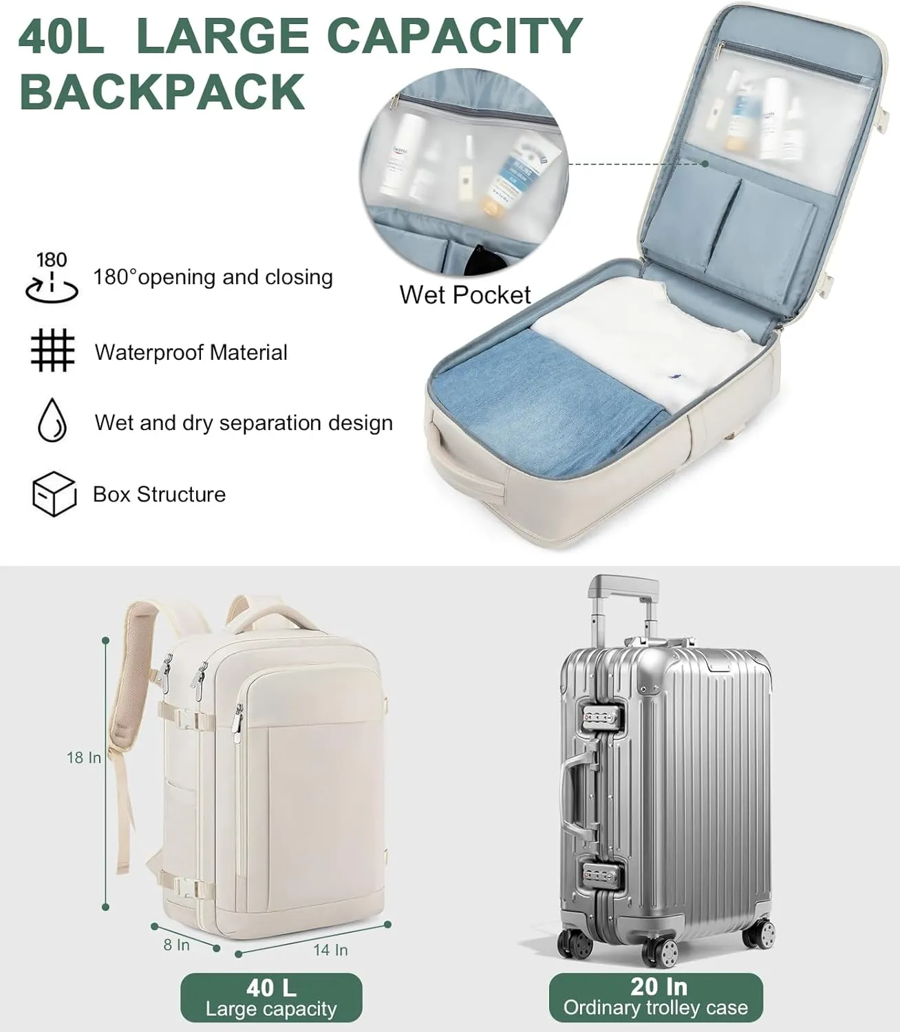 RDTGO Travel Backpack For Women,Personal Item Travel Bag Fits 17" Laptop,Flight Approved Carry-On Backpack, Hiking Backpack,Waterproof Outdoor College Casual Daypack (Beige)
