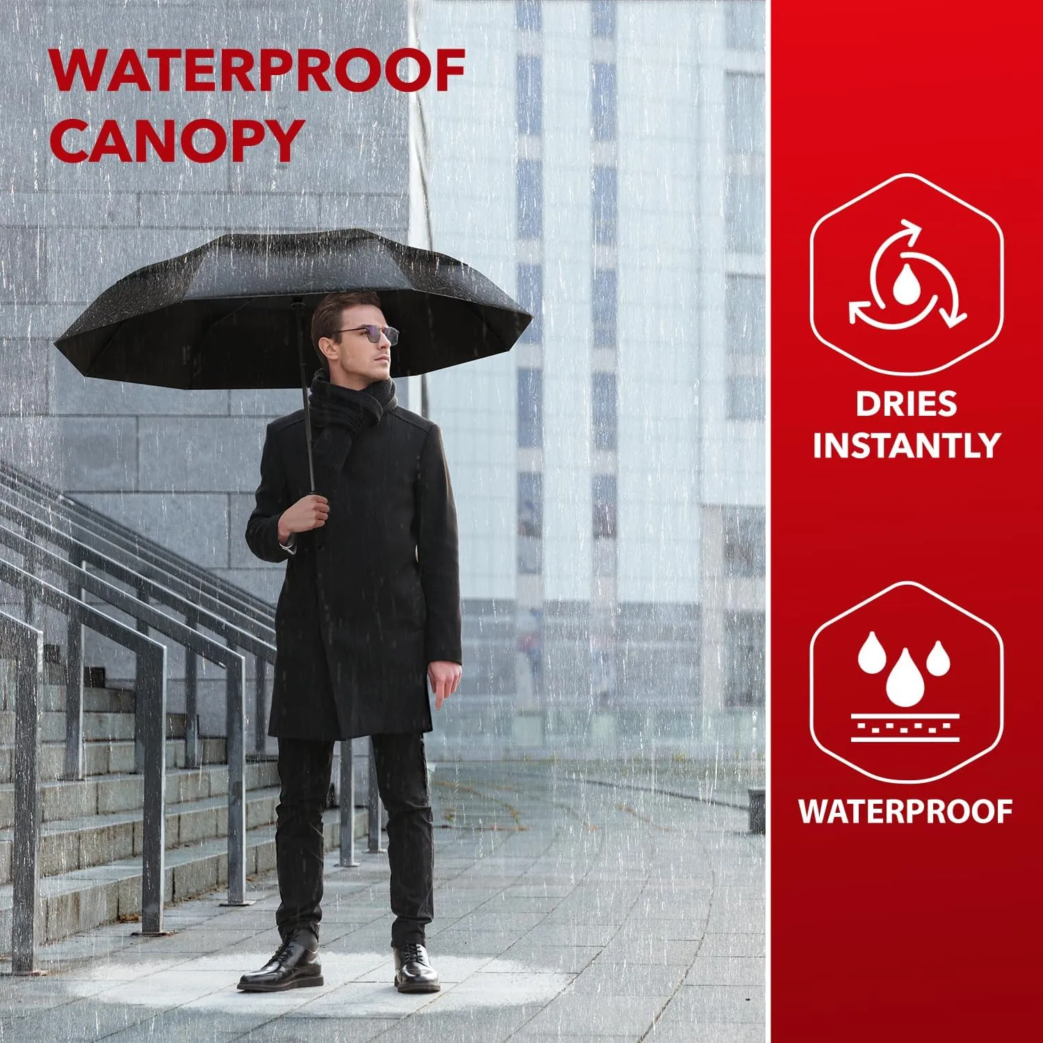 Repel Umbrella Windproof Travel Umbrellas for Rain - Easy Auto Open Close, Durable & Compact Umbrella, Strong Fiberglass Frame, Waterproof Canopy - Backpack, Purse, Portable Umbrella for Travel