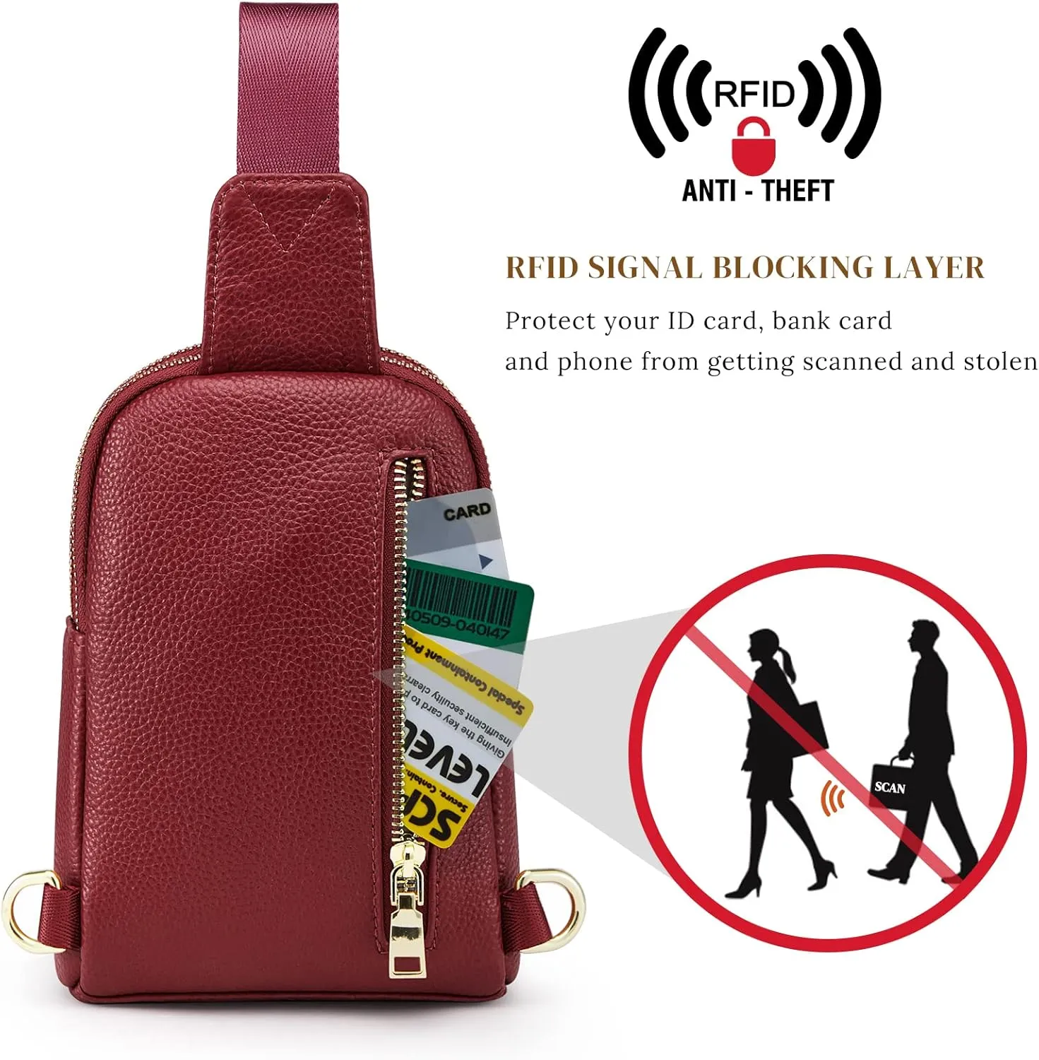 S-ZONE Genuine Leather RFID Blocking Small Sling Bag Women Crossbody Fanny Packs
