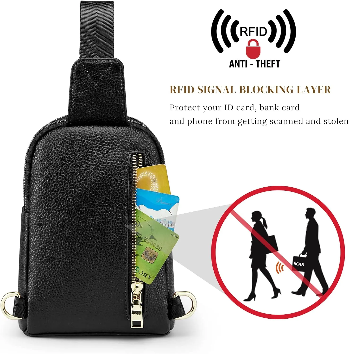 S-ZONE Genuine Leather RFID Blocking Small Sling Bag Women Crossbody Fanny Packs
