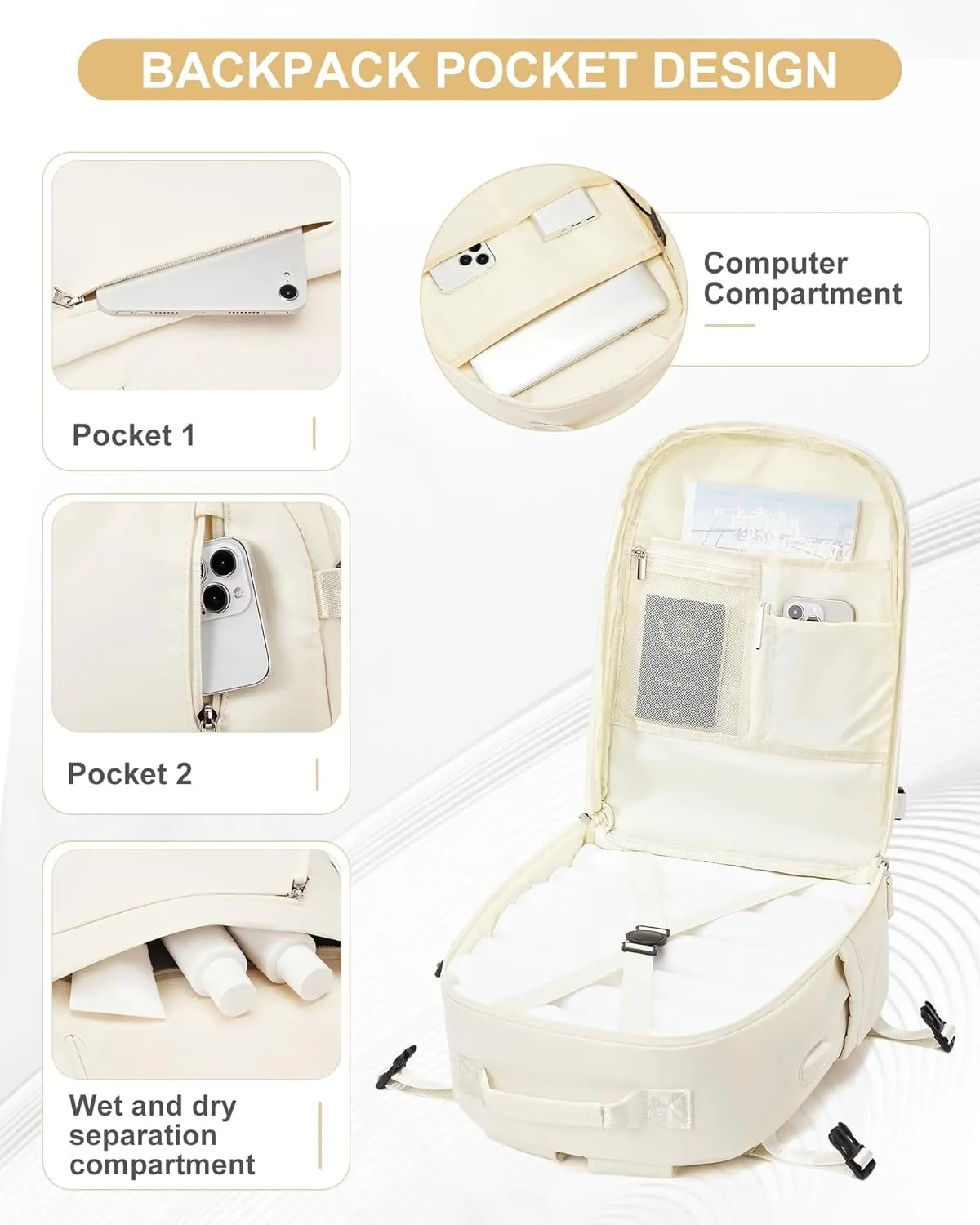 Simple Travel Backpack for Women Men Mochila de Viaje 15.6Inch Laptop Travel Backpack Carry on Flight Approved Backpacks Waterproof Luggage Backpack Luggage Backpack with USB Charging Port(Beige)
