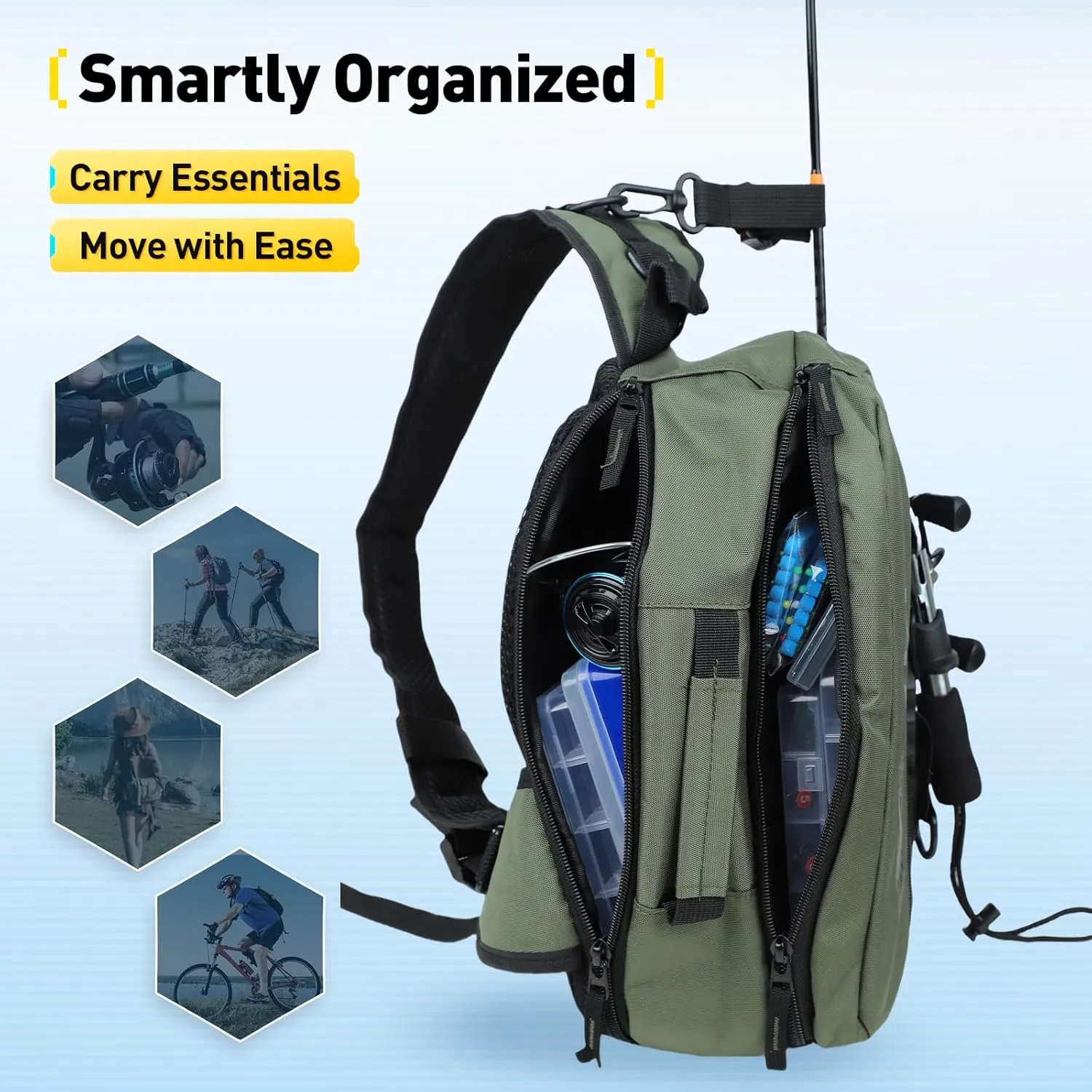 Small Fishing Bag with Rod Strap, Portable & Lightweight, Fish Small Tackle bag – Fits Tackle Boxes & Gear,Move Freely, Cast Smoothly - Fishing Gifts for Men