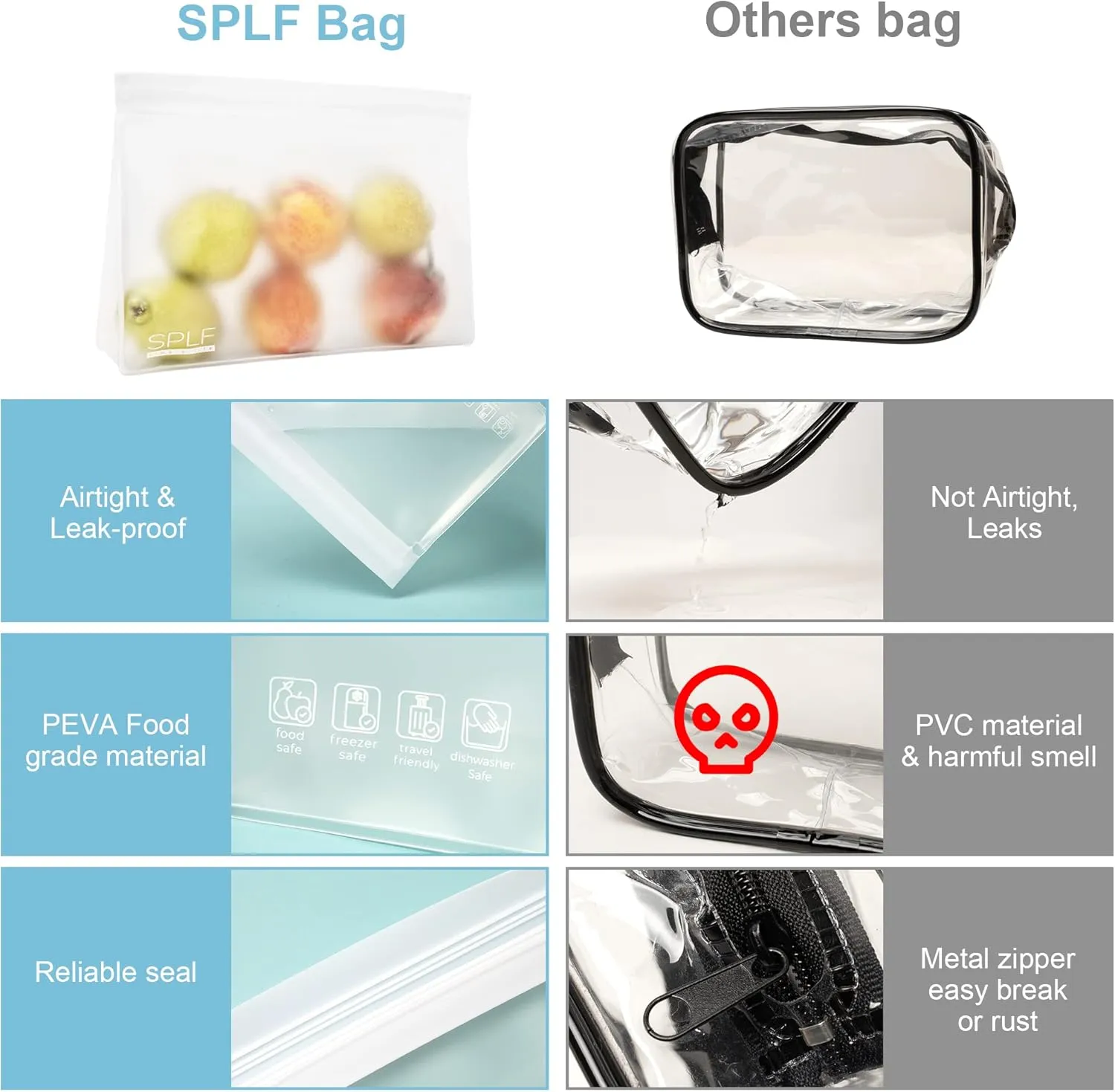 SPLF 4 Pack Leakproof Clear Toiletry bags, TSA Approved Quart Size Zipper Bags, BPA Free Travel Makeup Cosmetic Bags for Women Men, Carry on Airport Airline Compliant Bags