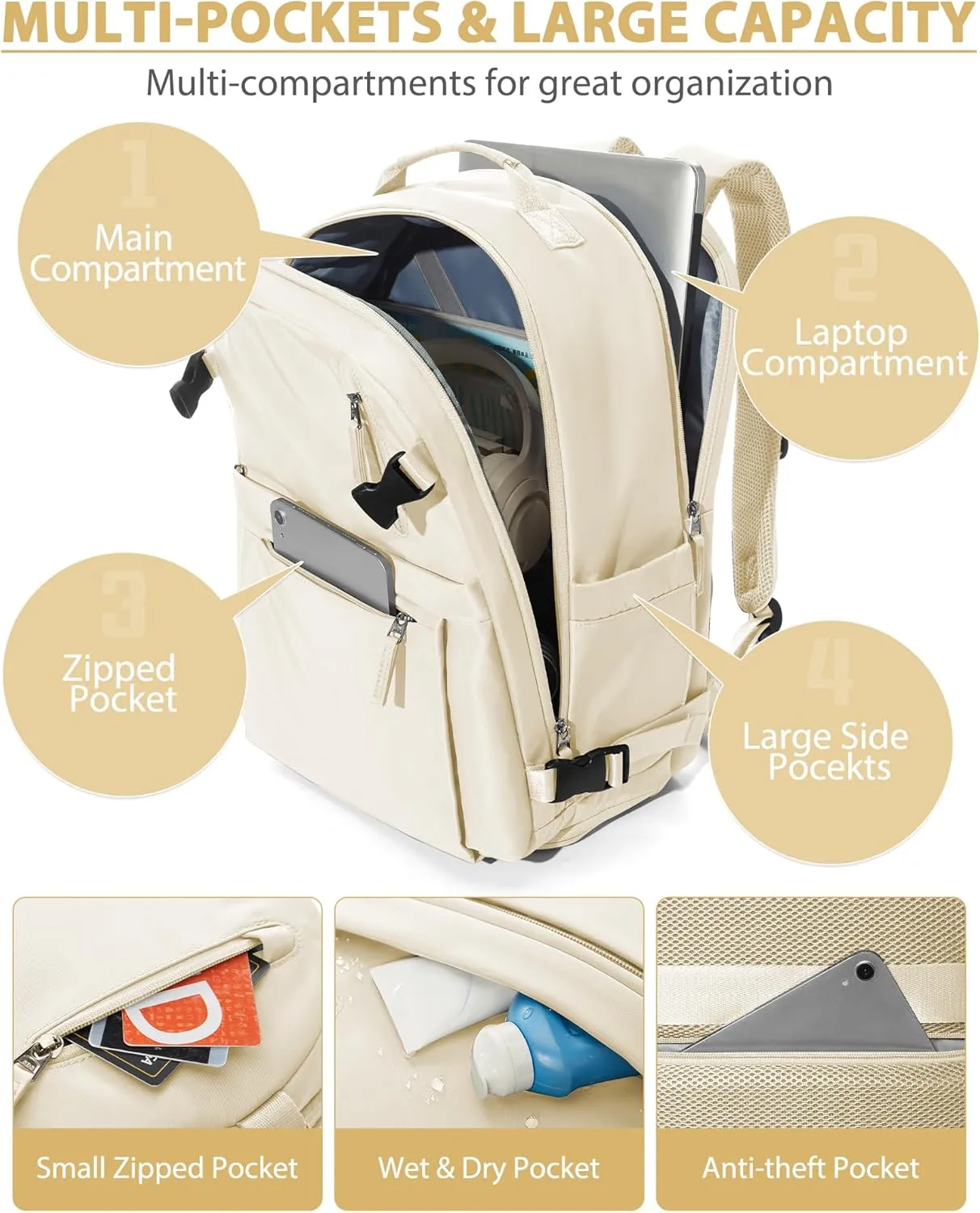 Travel Backpack for Men Women,Carry-on Backpack Bag Luggage Business Laptop Backpack Flight Approved College Backpack Personal Item Travel Bag Rucksack Casual Daypack for Business Weekend Hiking Beige