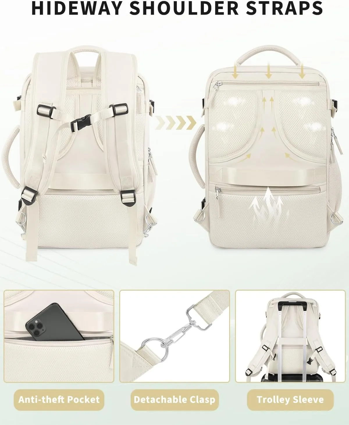 Travel Backpack for Women Men, Carry On Backpacks Personal Item Bag, TSA 17 Inch Laptop Bags, Waterproof Backpack Flight Approved, Nurse Bag Casual Daypack for School, Business, College, Beige