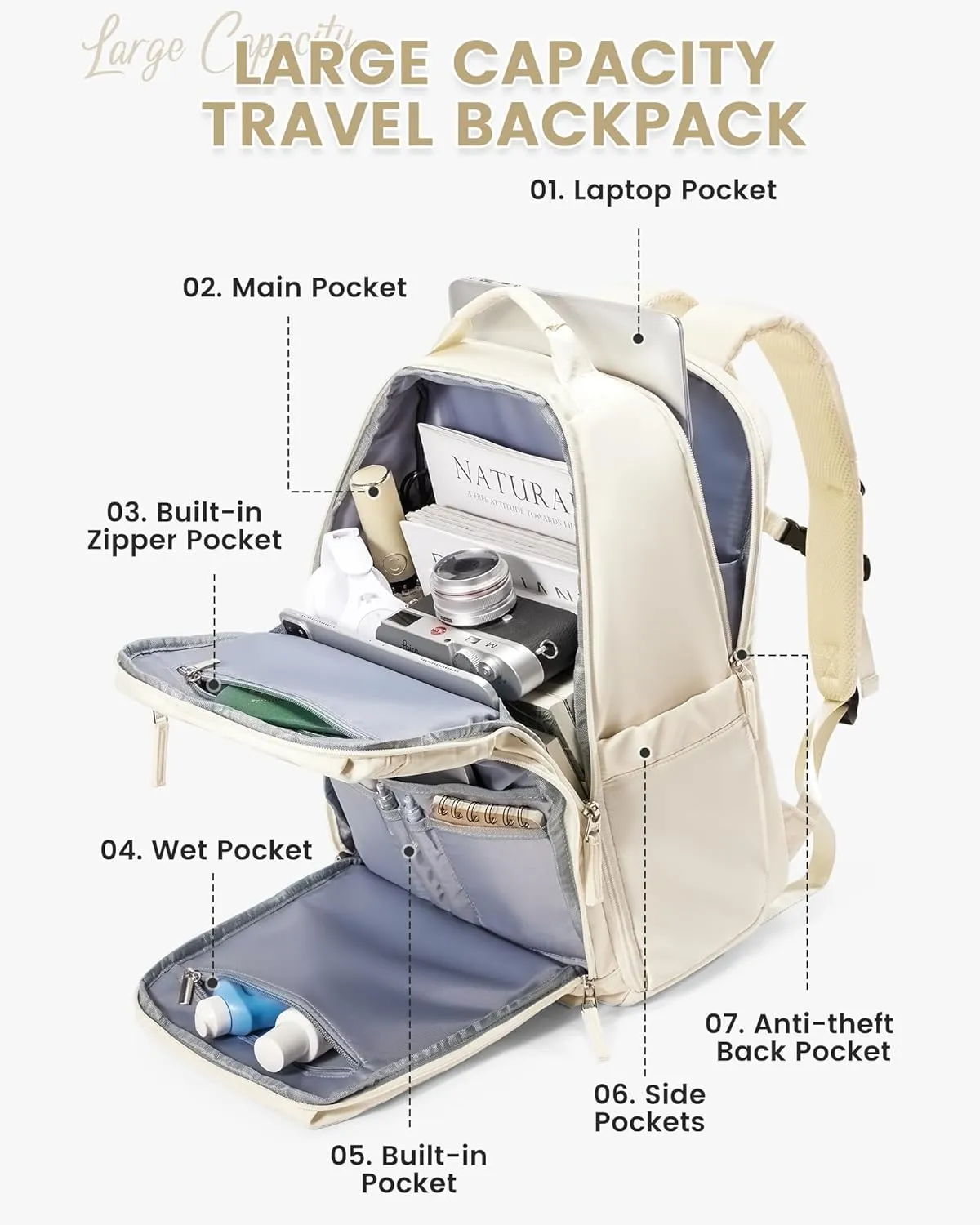 Travel Backpack For Women Men Laptop Backpack For Traveling On Airplane Travel Backpack Carry On Flight Approved Carry On Backpack Spirit Airlines Personal Item Bag 18x14x8 Beige