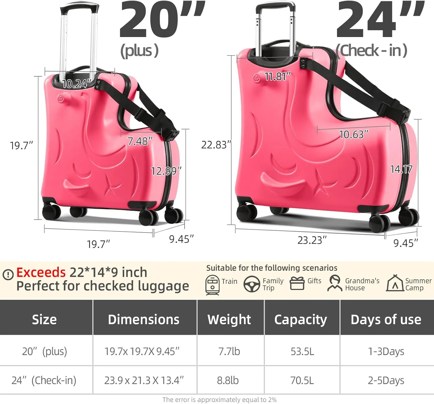 Travel Gear: Premium Toddler Ride-On Luggage with Ergonomic Handle & Secure Harness System, Carry on 21Inch, Red