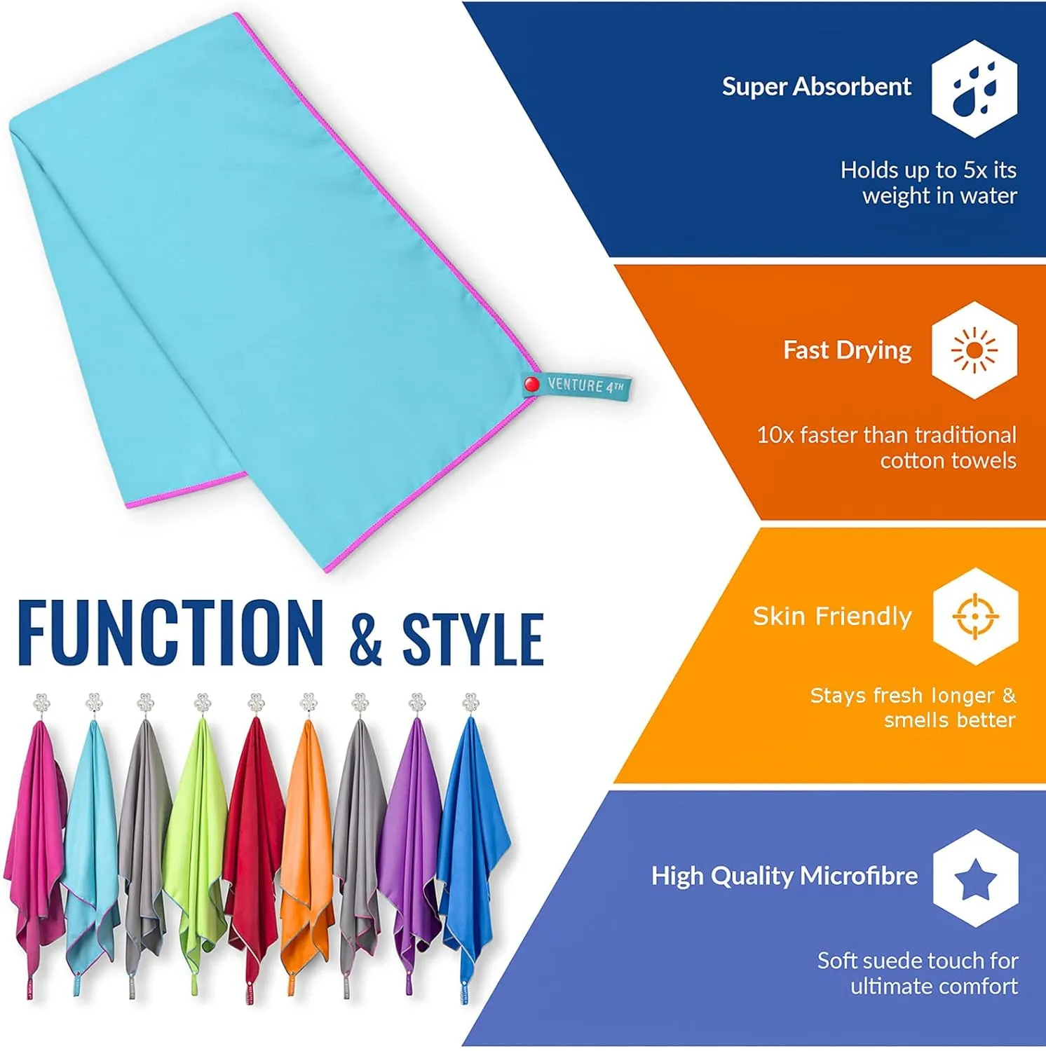 VENTURE 4TH Quick Dry Travel Towel - Fast Drying Ultra Soft Microfiber Towels - Essential for Camping, Backpacking, Yoga, Swimming, Gym, Sports and Beach - 3 Compact Sizes