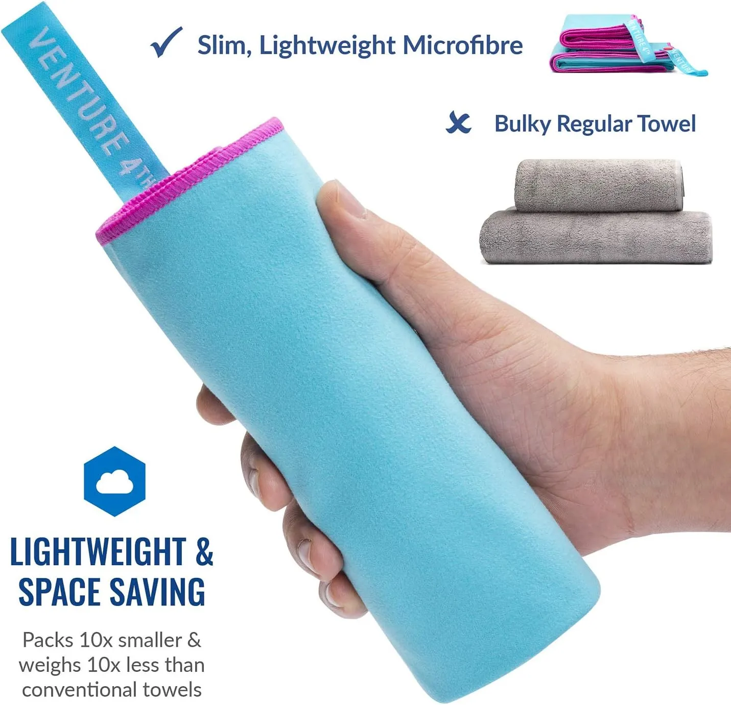 VENTURE 4TH Quick Dry Travel Towel - Fast Drying Ultra Soft Microfiber Towels - Essential for Camping, Backpacking, Yoga, Swimming, Gym, Sports and Beach - 3 Compact Sizes
