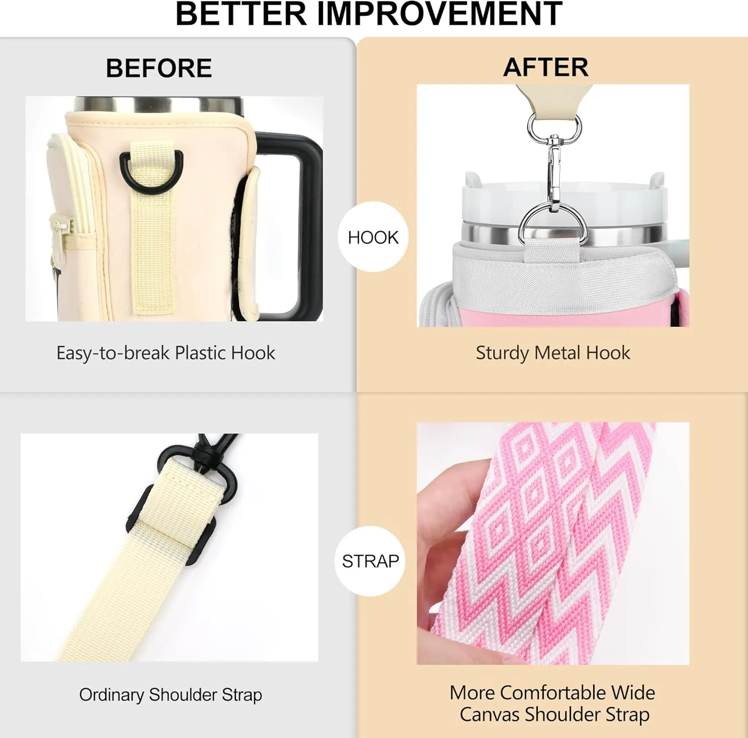 Water Bottle Carrier Bag with Strap for Stanley 40/30 oz Tumbler with Handle, Water Bottle Holder Pouch with Phone Pocket for Stanley Cup Accessories, fit Walking Hiking Travel